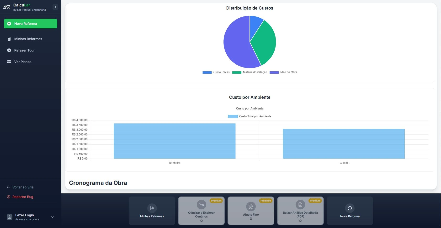 Orçamento profissional detalhado e cronograma de reforma