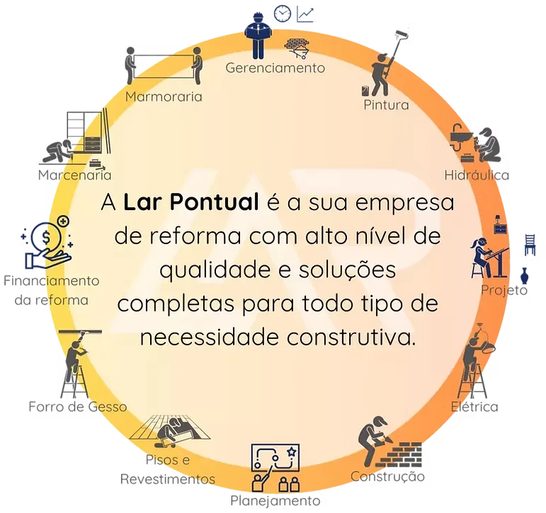 Guarulhos reforma apartamento - Soluções completas para reformas de apartamentos na região metropolitana
