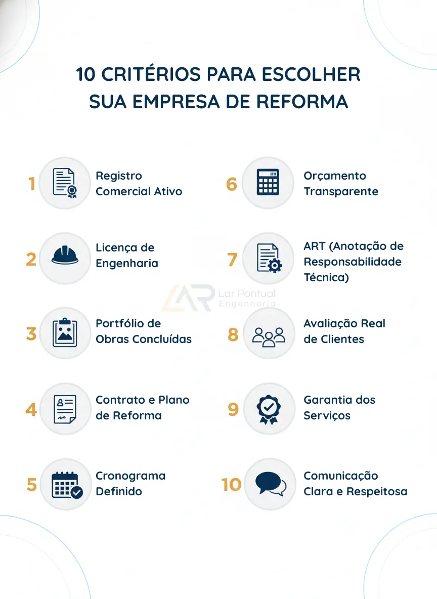 Critérios de Seleção